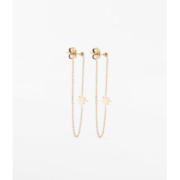 Boucles d'oreilles pendantes South sea en acier PVD jaune ZAG bijoux, SEL5833-01UNI