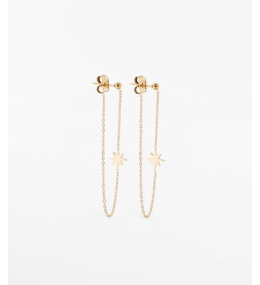 Boucles d'oreilles pendantes South sea en acier PVD jaune ZAG bijoux, SEL5833-01UNI