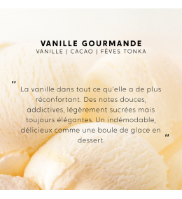 Bougie Bijou Vanille Gourmande. Bracelet Acier Blanc